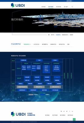 北京公司網(wǎng)站建設教程直播_北京在職職工心理測試系統(tǒng)(2025年02月看點)