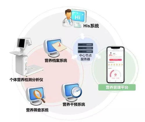 河北啟新章 百贊匯聚，共鑒醫療器械新未來