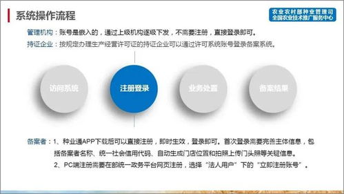 農(nóng)作物種子經(jīng)營備案指南 合法合規(guī)經(jīng)營的關(guān)鍵步驟